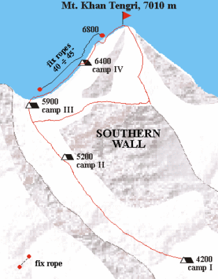 khan_route_map_south